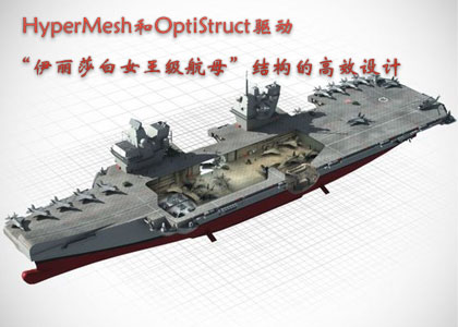 HyperMesh和OptiStruct驱动“伊丽莎白女王级航母”结构的高效设计.jpg